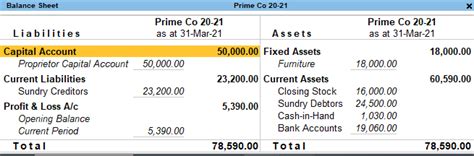 prime video balance|amazon prime video balance sheet.